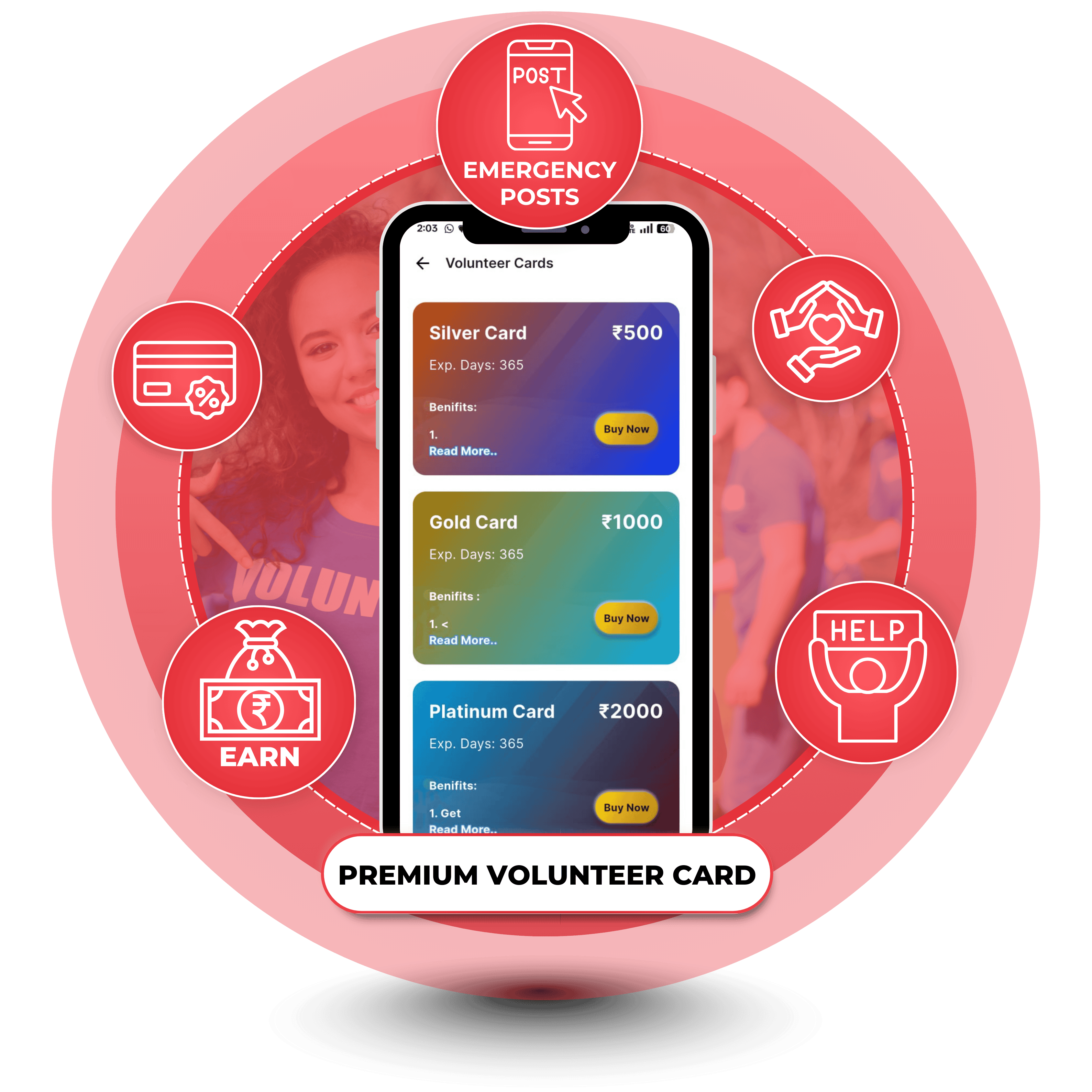 Premium Volunteer Card
